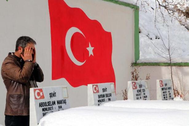 Çığ  Şehitleri  Anıldı; 3 Yıl Önce Bahçesaray Yolunda Yaşandı